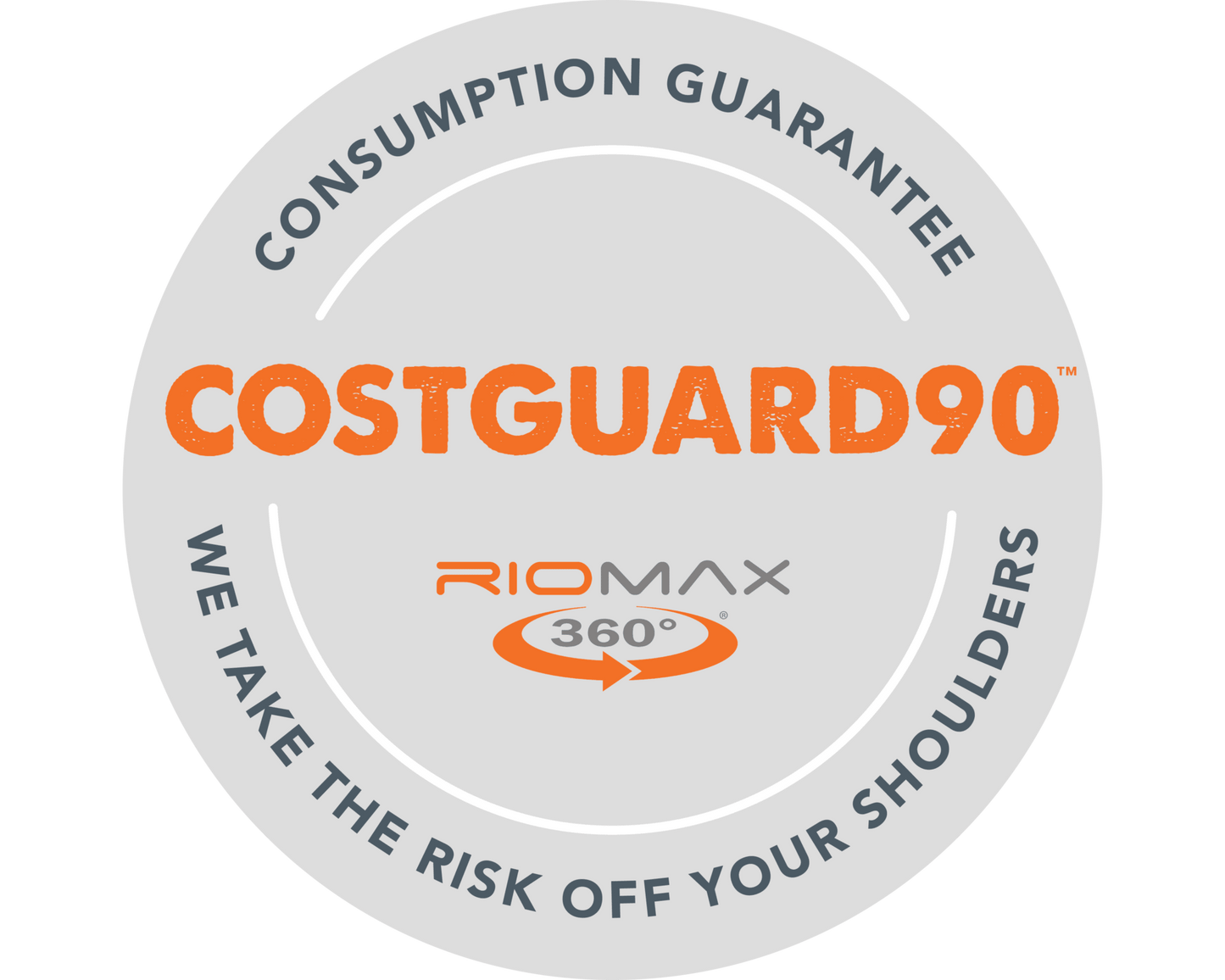 Riomax PG360